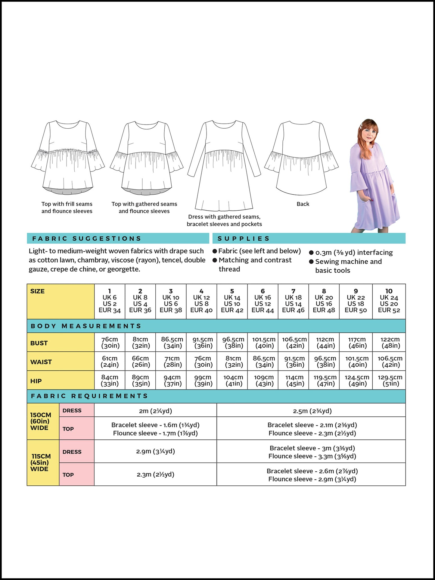 Tilly & The Buttons Indigo Sewing Pattern Top and Dress